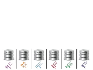 author collector maker artist person owner
 