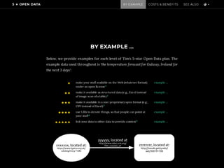 zzzzzzzz, located at:
http://vocab.getty.edu/
aat/300191700
xxxxxxx, located at:
https://www.ligatus.org.uk/
catalog/ms-gr-1682
yyyyyy, located at
http://www.cidoc-crm.org/
P45_consists_of
 