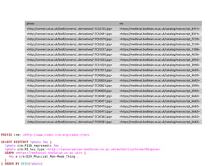 photo ms
<http://connect.ox.ac.uk/bodl/conserv/...derivatives/17C02702.jpg> <https://medieval.bodleian.ox.ac.uk/catalog/manuscript_8391>
<http://connect.ox.ac.uk/bodl/conserv/...derivatives/17C02691.jpg> <https://medieval.bodleian.ox.ac.uk/catalog/manuscript_8391>
<http://connect.ox.ac.uk/bodl/conserv/...derivatives/17C02570.jpg> <https://medieval.bodleian.ox.ac.uk/catalog/manuscript_7239>
<http://connect.ox.ac.uk/bodl/conserv/...derivatives/17C02551.jpg> <https://medieval.bodleian.ox.ac.uk/catalog/manuscript_7239>
<http://connect.ox.ac.uk/bodl/conserv/...derivatives/17C02537.jpg> <https://medieval.bodleian.ox.ac.uk/catalog/manuscript_1388>
<http://connect.ox.ac.uk/bodl/conserv/...derivatives/17C01690.jpg> <https://medieval.bodleian.ox.ac.uk/catalog/manuscript_4630>
<http://connect.ox.ac.uk/bodl/conserv/...derivatives/17C01035.jpg> <https://medieval.bodleian.ox.ac.uk/catalog/manuscript_3092>
<http://connect.ox.ac.uk/bodl/conserv/...derivatives/17C01029.jpg> <https://medieval.bodleian.ox.ac.uk/catalog/manuscript_3090>
<http://connect.ox.ac.uk/bodl/conserv/...derivatives/17C01013.jpg> <https://medieval.bodleian.ox.ac.uk/catalog/manuscript_6682>
<http://connect.ox.ac.uk/bodl/conserv/...derivatives/17C00836.jpg> <https://medieval.bodleian.ox.ac.uk/catalog/manuscript_4630>
<http://connect.ox.ac.uk/bodl/conserv/...derivatives/17C00828.jpg> <https://medieval.bodleian.ox.ac.uk/catalog/manuscript_6682>
<http://connect.ox.ac.uk/bodl/conserv/...derivatives/17C00823.jpg> <https://medieval.bodleian.ox.ac.uk/catalog/manuscript_3090>
<http://connect.ox.ac.uk/bodl/conserv/...derivatives/17C00820.jpg> <https://medieval.bodleian.ox.ac.uk/catalog/manuscript_3092>
<http://connect.ox.ac.uk/bodl/conserv/...derivatives/17C00487.jpg> <https://medieval.bodleian.ox.ac.uk/catalog/manuscript_6682>
<http://connect.ox.ac.uk/bodl/conserv/...derivatives/17C00477.jpg> <https://medieval.bodleian.ox.ac.uk/catalog/manuscript_6682>
<http://connect.ox.ac.uk/bodl/conserv/...derivatives/17C00476.jpg> <https://medieval.bodleian.ox.ac.uk/catalog/manuscript_6682>
<http://connect.ox.ac.uk/bodl/conserv/...derivatives/17C00475.jpg> <https://medieval.bodleian.ox.ac.uk/catalog/manuscript_6682>
<http://connect.ox.ac.uk/bodl/conserv/...derivatives/17C00382.jpg> <https://medieval.bodleian.ox.ac.uk/catalog/manuscript_6682>
<http://connect.ox.ac.uk/bodl/conserv/...derivatives/17C00381.jpg> <https://medieval.bodleian.ox.ac.uk/catalog/manuscript_6682>
 
