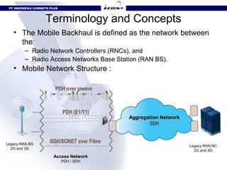 PT INDONESIA COMNETS PLUS



                   Terminology and Concepts
   • The Mobile Backhaul is defined as the network between
     the:
         – Radio Network Controllers (RNCs), and
         – Radio Access Networks Base Station (RAN BS).
   • Mobile Network Structure :

                        PDH over µwave



                             PDH (E1/T1)
                                             Aggregation Network
                                                    SDH


Legacy RAN BS
                      SDH/SONET over Fibre
                                                                   Legacy RAN NC
  2G and 3G                                                          2G and 3G
                       Access Network
                             PDH / SDH
 