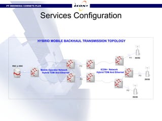 PT INDONESIA COMNETS PLUS




                        Services Configuration

                      HYBRID MOBILE BACKHAUL TRANSMISSION TOPOLOGY




                                                                                       FO     2G/3G



    RNC or BSC                                     FO

                        Mobile Operator Network            ICON+ Network
                         Hybrid TDM And Ethernet        Hybrid TDM And Ethernet
                                                                                                    FO
                                                   FO                                                    2G/3G




                                                                                  FO


                                                                                            2G/3G
 