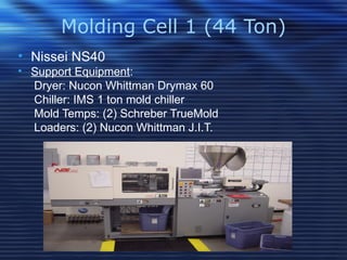 Icon Injection Molding Presentation | PPT