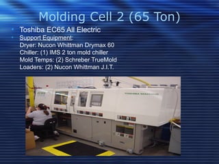 Icon Injection Molding Presentation | PPT