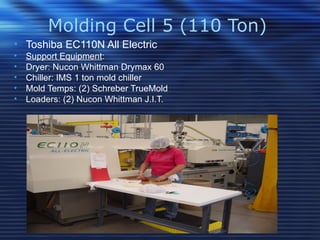 Icon Injection Molding Presentation | PPT