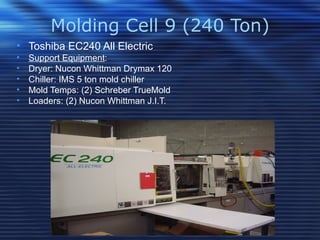 Icon Injection Molding Presentation | PPT