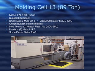 Icon Injection Molding Presentation | PPT