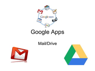 Google Apps
Mail/Drive

 