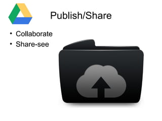 Publish/Share
• Collaborate
• Share-see

 