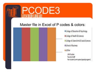 Master file in Excel of P codes & colors:
PCODE3LINSCHEIDLIBRARY
 