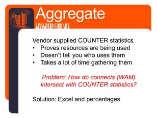 Vendor supplied COUNTER statistics
• Proves resources are being used
• Doesn’t tell you who uses them
• Takes a lot of time gathering them
Problem: How do connects (WAM)
intersect with COUNTER statistics?
Solution: Excel and percentages
Aggregate
Vendors
LINSCHEIDLIBRARY
 