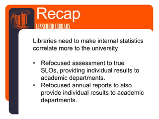 Libraries need to make internal statistics
correlate more to the university
• Refocused assessment to true
SLOs, providing individual results to
academic departments.
• Refocused annual reports to also
provide individual results to academic
departments.
Recap
LINSCHEIDLIBRARY
 