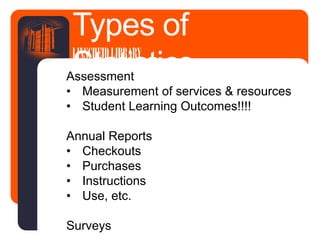 Assessment
• Measurement of services & resources
• Student Learning Outcomes!!!!
Annual Reports
• Checkouts
• Purchases
• Instructions
• Use, etc.
Surveys
Types of
StatisticsLINSCHEIDLIBRARY
 