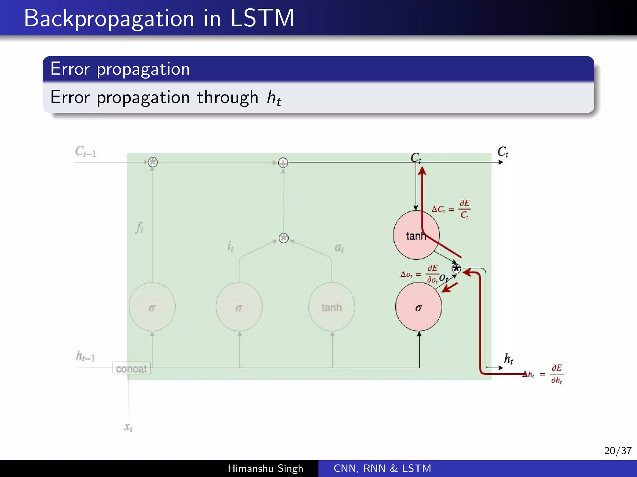Backpropagation in RNN and LSTM | PDF
