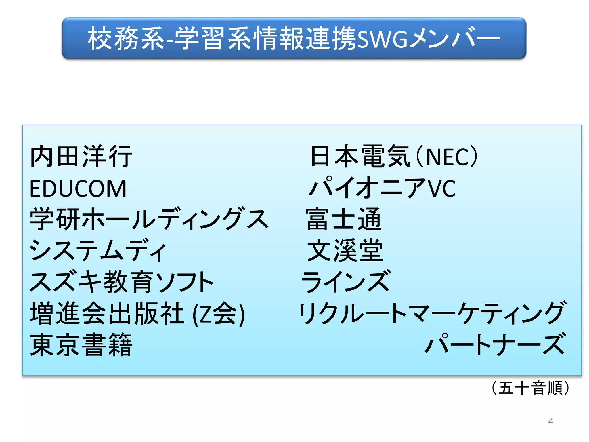 4
校務系-学習系情報連携SWGメンバー
内田洋行 日本電気（NEC）
EDUCOM パイオニアVC
学研ホールディングス 富士通
システムディ 文溪堂
スズキ教育ソフト ラインズ
増進会出版社 (Z会) リクルートマーケティング
東京書籍 パートナーズ
（五十音順）
 