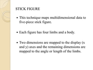 Icon based visualization techniques | PPTX | Graphics Software ...