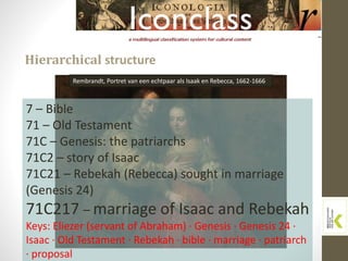 Hierarchical structure
7 – Bible
71 – Old Testament
71C – Genesis: the patriarchs
71C2 – story of Isaac
71C21 – Rebekah (R...
