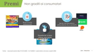 Premi
22
Viaggi
Non graditi ai consumatori
sdm | Relaction
Fonte : recensioni promo-like.it 01/01/2022 – 31/12/2022 + osse...