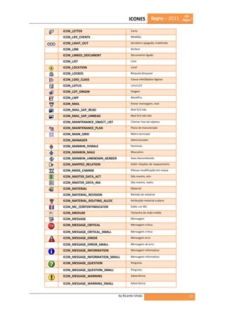ICONES              ilegra – 2011

ICON_LETTER                            Carta

ICON_LIFE_EVENTS                       Medidas

ICON_LIGHT_OUT                         Semáforo apagado; Indefinido

ICON_LINK                              Atribuir

ICON_LINKED_DOCUMENT                   Documento ligado

ICON_LIST                              Lista

ICON_LOCATION                          Local

ICON_LOCKED                            Bloqudo;bloquear

ICON_LOIO_CLASS                        Classe infoObjetos lógicos

ICON_LOTUS                             Lotus123

ICON_LOT_ORIGIN                        Origem

ICON_LWP                               WordPro

ICON_MAIL                              Enviar mensagem; mail

ICON_MAIL_SAP_READ                     Mail R/3 lido

ICON_MAIL_SAP_UNREAD                   Mail R/3 não lido

ICON_MAINTENANCE_OBJECT_LIST           Chamar lista de objetos

ICON_MAINTENANCE_PLAN                  Plano de manutenção

ICON_MAIN_GRID                         Matriz principal

ICON_MANAGER                           Administrador

ICON_MANIKIN_FEMALE                    Feminino

ICON_MANIKIN_MALE                      Masculino

ICON_MANIKIN_UNKNOWN_GENDER            Sexo desconhecido

ICON_MAPPED_RELATION                   Exibir relações de mapeamento

ICON_MASS_CHANGE                       Efetuar modificação em massa

ICON_MASTER_DATA_ACT                   Dds.mestre, ativ.

ICON_MASTER_DATA_INA                   Dds.mestre, inativ.

ICON_MATERIAL                          Material

ICON_MATERIAL_REVISION                 Revisão de material

ICON_MATERIAL_ROUTING_ALLOC            Atribuição material a plano

ICON_MC_CONTENTINDICATOR               Exibir um MC

ICON_MEDIUM                            Tamanho de visão média

ICON_MESSAGE                           Mensagem

ICON_MESSAGE_CRITICAL                  Mensagem crítica

ICON_MESSAGE_CRITICAL_SMALL            Mensagem crítica

ICON_MESSAGE_ERROR                     Mensagem erro

ICON_MESSAGE_ERROR_SMALL               Mensagem de erro

ICON_MESSAGE_INFORMATION               Mensagem informativa

ICON_MESSAGE_INFORMATION_SMALL         Mensagem informativa

ICON_MESSAGE_QUESTION                  Pergunta

ICON_MESSAGE_QUESTION_SMALL            Pergunta

ICON_MESSAGE_WARNING                   Advertência

ICON_MESSAGE_WARNING_SMALL             Advertência



                               by Ricardo Ishida                          12
 