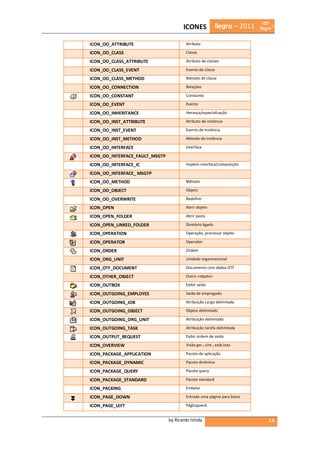 ICONES              ilegra – 2011

ICON_OO_ATTRIBUTE                       Atributo

ICON_OO_CLASS                           Classe

ICON_OO_CLASS_ATTRIBUTE                 Atributo de classes

ICON_OO_CLASS_EVENT                     Evento de classe

ICON_OO_CLASS_METHOD                    Método de classe

ICON_OO_CONNECTION                      Relações

ICON_OO_CONSTANT                        Constante

ICON_OO_EVENT                           Evento

ICON_OO_INHERITANCE                     Herança/especialização

ICON_OO_INST_ATTRIBUTE                  Atributo de instância

ICON_OO_INST_EVENT                      Evento de instância

ICON_OO_INST_METHOD                     Método de instância

ICON_OO_INTERFACE                       Interface

ICON_OO_INTERFACE_FAULT_MSGTP
ICON_OO_INTERFACE_IC                    Implem.interface/composição

ICON_OO_INTERFACE_ MSGTP
ICON_OO_METHOD                          Método

ICON_OO_OBJECT                          Objeto

ICON_OO_OVERWRITE                       Redefinir

ICON_OPEN                               Abrir objeto

ICON_OPEN_FOLDER                        Abrir pasta

ICON_OPEN_LINKED_FOLDER                 Diretório ligado

ICON_OPERATION                          Operação, processar objeto

ICON_OPERATOR                           Operador

ICON_ORDER                              Ordem

ICON_ORG_UNIT                           Unidade organizacional

ICON_OTF_DOCUMENT                       Documento com dados OTF

ICON_OTHER_OBJECT                       Outro <objeto>

ICON_OUTBOX                             Exibir saída

ICON_OUTGOING_EMPLOYEE                  Saída de empregado

ICON_OUTGOING_JOB                       Atribuição cargo delimitada

ICON_OUTGOING_OBJECT                    Objeto delimitado

ICON_OUTGOING_ORG_UNIT                  Atribuição delimitada

ICON_OUTGOING_TASK                      Atribuição tarefa delimitada

ICON_OUTPUT_REQUEST                     Exibir ordem de saída

ICON_OVERVIEW                           Visão ger.; sínt.; exib.lista

ICON_PACKAGE_APPLICATION                Pacote de aplicação

ICON_PACKAGE_DYNAMIC                    Pacote dinâmico

ICON_PACKAGE_QUERY                      Pacote query

ICON_PACKAGE_STANDARD                   Pacote standard

ICON_PACKING                            Embalar

ICON_PAGE_DOWN                          Entrada uma página para baixo

ICON_PAGE_LEFT                          PágEsquerd.


                                by Ricardo Ishida                          14
 