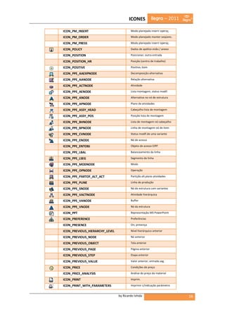 ICONES             ilegra – 2011

ICON_PM_INSERT                          Modo planejado inserir operaç.

ICON_PM_ORDER                           Modo planejado manter seqüenc.

ICON_PM_PRESS                           Modo planejado inserir operaç.

ICON_POLICY                             Dados de apólice visão / anexo

ICON_POSITION                           Posicionar; outra entrada

ICON_POSITION_HR                        Posição (centro de trabalho)

ICON_POSITIVE                           Positivo, bom

ICON_PPE_AAEXPNODE                      Decomposição alternativa

ICON_PPE_AANODE                         Relação alternativa

ICON_PPE_ACTNODE                        Atividade

ICON_PPE_AENODE                         Lista montagem, status modif.

ICON_PPE_ANODE                          Alternativa no nó de estrutura

ICON_PPE_APNODE                         Plano de atividades

ICON_PPE_ASSY_HEAD                      Cabeçalho lista de montagem

ICON_PPE_ASSY_POS                       Posição lista de montagem

ICON_PPE_BHNODE                         Lista de montagem nó cabeçalho

ICON_PPE_BPNODE                         Linha de montagem nó de item

ICON_PPE_CVNODE                         Status modif.de uma variante

ICON_PPE_ENODE                          Nó de acesso

ICON_PPE_ENTOBJ                         Objeto de acesso EIPP

ICON_PPE_LBAL                           Balanceamento da linha

ICON_PPE_LSEG                           Segmento de linha

ICON_PPE_MODNODE                        Modo

ICON_PPE_OPNODE                         Operação

ICON_PPE_PARTOF_ALT_ACT                 Partição alt.plano atividades

ICON_PPE_PLINE                          Linha de produção

ICON_PPE_SNODE                          Nó de estrutura com variantes

ICON_PPE_VACTNODE                       Atividade hierárquica

ICON_PPE_VANODE                         Buffer

ICON_PPE_VNODE                          Nó da estrutura

ICON_PPT                                Representação MS PowerPoint

ICON_PREFERENCE                         Preferências

ICON_PRESENCE                           On; presença

ICON_PREVIOUS_HIERARCHY_LEVEL           Nível hierárquico anterior

ICON_PREVIOUS_NODE                      Nó anterior

ICON_PREVIOUS_OBJECT                    Tela anterior

ICON_PREVIOUS_PAGE                      Página anterior

ICON_PREVIOUS_STEP                      Etapa anterior

ICON_PREVIOUS_VALUE                     Valor anterior; entrada seg.

ICON_PRICE                              Condições de preço

ICON_PRICE_ANALYSIS                     Análise do preço do material

ICON_PRINT                              Imprim.

ICON_PRINT_WITH_PARAMETERS              Imprimir c/indicação parâmetro


                                by Ricardo Ishida                         16
 