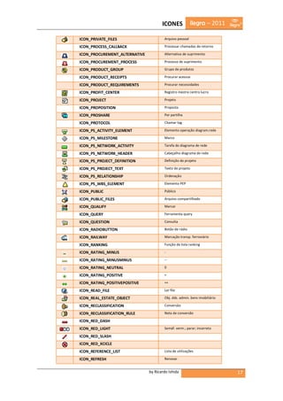ICONES             ilegra – 2011

ICON_PRIVATE_FILES                     Arquivo pessoal

ICON_PROCESS_CALLBACK                  Processar chamadas de retorno

ICON_PROCUREMENT_ALTERNATIVE           Alternativa de suprimento

ICON_PROCUREMENT_PROCESS               Processo de suprimento

ICON_PRODUCT_GROUP                     Grupo de produtos

ICON_PRODUCT_RECEIPTS                  Procurar acessos

ICON_PRODUCT_REQUIREMENTS              Procurar necessidades

ICON_PROFIT_CENTER                     Registro mestre centro lucro

ICON_PROJECT                           Projeto

ICON_PROPOSITION                       Proposta

ICON_PROSHARE                          Por partilha

ICON_PROTOCOL                          Chamar log

ICON_PS_ACTIVITY_ELEMENT               Elemento operação diagram.rede

ICON_PS_MILESTONE                      Marco

ICON_PS_NETWORK_ACTIVITY               Tarefa do diagrama de rede

ICON_PS_NETWORK_HEADER                 Cabeçalho diagrama de rede

ICON_PS_PROJECT_DEFINITION             Definição do projeto

ICON_PS_PROJECT_TEXT                   Texto de projeto

ICON_PS_RELATIONSHIP                   Ordenação

ICON_PS_WBS_ELEMENT                    Elemento PEP

ICON_PUBLIC                            Público

ICON_PUBLIC_FILES                      Arquivo compartilhado

ICON_QUALIFY                           Marcar

ICON_QUERY                             Ferramenta query

ICON_QUESTION                          Consulta

ICON_RADIOBUTTON                       Botão de rádio

ICON_RAILWAY                           Marcação transp. ferroviário

ICON_RANKING                           Função de lista ranking

ICON_RATING_MINUS                      -

ICON_RATING_MINUSMINUS                 --

ICON_RATING_NEUTRAL                    0

ICON_RATING_POSITIVE                   +

ICON_RATING_POSITIVEPOSITIVE           ++

ICON_READ_FILE                         Ler file

ICON_REAL_ESTATE_OBJECT                Obj. dds. admin. bens imobiliário

ICON_RECLASSIFICATION                  Conversão

ICON_RECLASSIFICATION_RULE             Nota de conversão

ICON_RED_DASH
ICON_RED_LIGHT                         Semáf. verm.; parar; incorreto

ICON_RED_SLASH
ICON_RED_XCICLE
ICON_REFERENCE_LIST                    Lista de utilizações

ICON_REFRESH                           Renovar


                               by Ricardo Ishida                           17
 