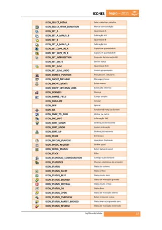 ICONES            ilegra – 2011

ICON_SELECT_DETAIL                    Selec.<detalhe>; detalhe

ICON_SELECT_WITH_CONDITION            Marcar com condição

ICON_SET_A                            Quantidade A

ICON_SET_A_MINUS_B                    Subtração A-B

ICON_SET_B                            Quantidade B

ICON_SET_B_MINUS_A                    Subtração B-A

ICON_SET_COPY_IN_A                    Copiar em quantidade A

ICON_SET_COPY_IN_B                    Copiar em quantidade B

ICON_SET_INTERSECTION                 Conjunto de interseção AB

ICON_SET_STATE                        Definir status

ICON_SET_SUM                          Quantidade A+B

ICON_SET_SUM_UNDO                     Anular agrupamento

ICON_SHARED_POSITION                  Posição com 2 titulares

ICON_SHORT_MESSAGE                    Mensagem breve

ICON_SHOW_EVENTS                      Exibir evento

ICON_SHOW_EXTERNAL_JOBS               Exibir jobs externos

ICON_SICKNESS                         Doença

ICON_SIMPLE_FIELD                     Campo simples

ICON_SIMULATE                         Simular

ICON_SKIP                             Ignorar

ICON_SLS                              Sanctioned Party List Screeni

ICON_SNAP_TO_GRID                     Alinhar na matriz

ICON_SNC_INFO                         Informação SNC

ICON_SORT_DOWN                        Ordenação decrescente

ICON_SORT_UNDO                        Anular ordenação

ICON_SORT_UP                          Ordenação crescente

ICON_SPACE                            Em branco

ICON_SPECIAL_PURPOSE                  Ligação de finalidade

ICON_SPOOL_REQUEST                    Ordem spool

ICON_SPOOL_STATUS                     Exibir status do spool

ICON_STACK                            Pilha

ICON_STANDARD_CONFIGURATION           Configuração standard

ICON_STATISTICS                       Chamar estatísticas de armazém

ICON_STATUS                           Status do sistema

ICON_STATUS_ALERT                     Status crítico

ICON_STATUS_BEST                      Status muito bom

ICON_STATUS_BOOKED                    Status de marcação gravado

ICON_STATUS_CRITICAL                  Status muito crítico

ICON_STATUS_OK                        Status bom

ICON_STATUS_OPEN                      Status de marcação aberto

ICON_STATUS_OVERVIEW                  Exibir síntese de status

ICON_STATUS_PARTLY_BOOKED             Status marcação gravado parc.

ICON_STATUS_REVERSE                   Status de marcação estornado


                              by Ricardo Ishida                        19
 