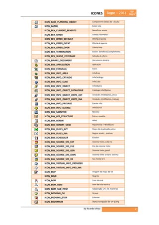 ICONES             ilegra – 2011

ICON_BASE_PLANNING_OBJECT                Componente (bloco de cálculo)

ICON_BATCH                               Exibir lote

ICON_BEN_CURRENT_BENEFITS                Benefícios atuais

ICON_BEN_OFFER                           Oferta automática

ICON_BEN_OFFER_DEFAULT                   Oferta proposta

ICON_BEN_OFFER_EVENT                     Oferta de evento

ICON_BEN_OFFER_OPEN                      Oferta livre

ICON_BEN_TERMINATION                     Encerr. benefícios complements.

ICON_BEN_WAIVE_COVERAGE                  Seleção de oferta

ICON_BINARY_DOCUMENT                     Documento binário

ICON_BIW_APPLICATION                     Aplicação

ICON_BIW_FORMULA                         Fórm.

ICON_BIW_INFO_AREA                       InfoÁrea

ICON_BIW_INFO_CATALOG                    InfoCatálogo

ICON_BIW_INFO_CUBE                       InfoCubo

ICON_BIW_INFO_OBJECT                     InfoObjeto

ICON_BIW_INFO_OBJECT_CATALOGUE           Catálogo InfoObjetos

ICON_BIW_INFO_OBJECT_UNITS_ACT           Unidades InfoObjetos, ativas

ICON_BIW_INFO_OBJECT_UNITS_INA           Unidades InfoObjetos, inativas

ICON_BIW_INFO_PACKAGE                    Pacote info

ICON_BIW_INFO_SOURCE                     InfoSource

ICON_BIW_MONITOR                         Monitor

ICON_BIW_REF_STRUCTURE                   Estrut. modelo

ICON_BIW_REPORT                          Relat.

ICON_BIW_REPORT_VIEW                     Reportview (=Workbook)

ICON_BIW_RULES_ACT                       Regra de atualização, ativa

ICON_BIW_RULES_INA                       Regras atualiz., inativas

ICON_BIW_SCHEDULER                       Escalon.

ICON_BIW_SOURCE_SYS_EXT                  Sistema fonte, externo

ICON_BIW_SOURCE_SYS_FILE                 File de sistema fonte

ICON_BIW_SOURCE_SYS_GEN                  Sistema fonte, geral

ICON_BIW_SOURCE_SYS_OWN                  Sistema fonte próprio sistema

ICON_BIW_SOURCE_SYS_R3                   Sist. fonte R/3

ICON_BIW_VIRTUAL_INFO_PROVIDER
ICON_BIW_VIRTUAL_INFO_PRO_INA
ICON_BMP                                 Imagem de mapa de bit

ICON_BOLD                                Negrito

ICON_BOM                                 Lista técnica

ICON_BOM_ITEM                            Item de lista técnica

ICON_BOM_SUB_ITEM                        Subposição uma lst. materiais

ICON_BOOKING_OK                          Gravar

ICON_BOOKING_STOP                        Estornar

ICON_BOOKMARK                            Status navegação de um query


                                 by Ricardo Ishida                         2
 