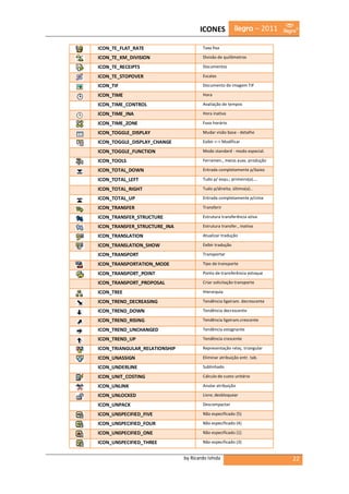 ICONES             ilegra – 2011

ICON_TE_FLAT_RATE                      Taxa fixa

ICON_TE_KM_DIVISION                    Divisão de quilômetros

ICON_TE_RECEIPTS                       Documentos

ICON_TE_STOPOVER                       Escalas

ICON_TIF                               Documento de imagem TIF

ICON_TIME                              Hora

ICON_TIME_CONTROL                      Avaliação de tempos

ICON_TIME_INA                          Hora inativa

ICON_TIME_ZONE                         Fuso horário

ICON_TOGGLE_DISPLAY                    Mudar visão base - detalhe

ICON_TOGGLE_DISPLAY_CHANGE             Exibir <-> Modificar

ICON_TOGGLE_FUNCTION                   Modo standard - modo especial.

ICON_TOOLS                             Ferramen., meios auxs. produção

ICON_TOTAL_DOWN                        Entrada completamente p/baixo

ICON_TOTAL_LEFT                        Tudo p/ esqu.; primeiro(a)....

ICON_TOTAL_RIGHT                       Tudo p/direita; último(a)..

ICON_TOTAL_UP                          Entrada completamente p/cima

ICON_TRANSFER                          Transferir

ICON_TRANSFER_STRUCTURE                Estrutura transferência ativa

ICON_TRANSFER_STRUCTURE_INA            Estrutura transfer., inativa

ICON_TRANSLATION                       Atualizar tradução

ICON_TRANSLATION_SHOW                  Exibir tradução

ICON_TRANSPORT                         Transportar

ICON_TRANSPORTATION_MODE               Tipo de transporte

ICON_TRANSPORT_POINT                   Ponto de transferência estoque

ICON_TRANSPORT_PROPOSAL                Criar solicitação transporte

ICON_TREE                              Hierarquia

ICON_TREND_DECREASING                  Tendência ligeiram. decrescente

ICON_TREND_DOWN                        Tendência decrescente

ICON_TREND_RISING                      Tendência ligeiram.crescente

ICON_TREND_UNCHANGED                   Tendência estagnante

ICON_TREND_UP                          Tendência crescente

ICON_TRIANGULAR_RELATIONSHIP           Representação relaç. triangular

ICON_UNASSIGN                          Eliminar atribuição entr. tab.

ICON_UNDERLINE                         Sublinhado

ICON_UNIT_COSTING                      Cálculo de custo unitário

ICON_UNLINK                            Anular atribuição

ICON_UNLOCKED                          Livre; desbloquear

ICON_UNPACK                            Descompactar

ICON_UNSPECIFIED_FIVE                  Não especificado (5)

ICON_UNSPECIFIED_FOUR                  Não especificado (4)

ICON_UNSPECIFIED_ONE                   Não especificado (1)

ICON_UNSPECIFIED_THREE                 Não especificado (3)


                               by Ricardo Ishida                         22
 