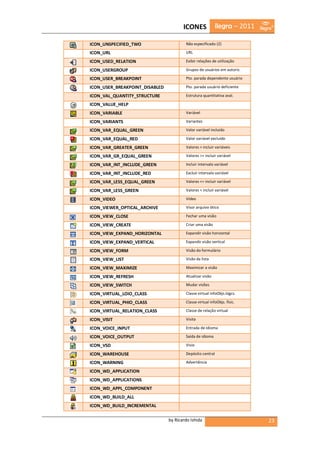 ICONES              ilegra – 2011

ICON_UNSPECIFIED_TWO                    Não especificado (2)

ICON_URL                                URL

ICON_USED_RELATION                      Exibir relações de utilização

ICON_USERGROUP                          Grupos de usuários em autoriz.

ICON_USER_BREAKPOINT                    Pto. parada dependente usuário

ICON_USER_BREAKPOINT_DISABLED           Pto. parada usuário deficiente

ICON_VAL_QUANTITY_STRUCTURE             Estrutura quantitativa aval.

ICON_VALUE_HELP
ICON_VARIABLE                           Variável

ICON_VARIANTS                           Variantes

ICON_VAR_EQUAL_GREEN                    Valor variável incluído

ICON_VAR_EQUAL_RED                      Valor variável excluído

ICON_VAR_GREATER_GREEN                  Valores > incluir variáveis

ICON_VAR_GR_EQUAL_GREEN                 Valores >= incluir variável

ICON_VAR_INT_INCLUDE_GREEN              Incluir intervalo variável

ICON_VAR_INT_INCLUDE_RED                Excluir intervalo variável

ICON_VAR_LESS_EQUAL_GREEN               Valores <= incluir variável

ICON_VAR_LESS_GREEN                     Valores < incluir variável

ICON_VIDEO                              Vídeo

ICON_VIEWER_OPTICAL_ARCHIVE             Visor arquivo ótico

ICON_VIEW_CLOSE                         Fechar uma visão

ICON_VIEW_CREATE                        Criar uma visão

ICON_VIEW_EXPAND_HORIZONTAL             Expandir visão horizontal

ICON_VIEW_EXPAND_VERTICAL               Expandir visão vertical

ICON_VIEW_FORM                          Visão do formulário

ICON_VIEW_LIST                          Visão da lista

ICON_VIEW_MAXIMIZE                      Maximizar a visão

ICON_VIEW_REFRESH                       Atualizar visão

ICON_VIEW_SWITCH                        Mudar visões

ICON_VIRTUAL_LOIO_CLASS                 Classe virtual infoObjs.lógcs.

ICON_VIRTUAL_PHIO_CLASS                 Classe virtual infoObjs. físic.

ICON_VIRTUAL_RELATION_CLASS             Classe de relação virtual

ICON_VISIT                              Visita

ICON_VOICE_INPUT                        Entrada de idioma

ICON_VOICE_OUTPUT                       Saída de idioma

ICON_VSD                                Visio

ICON_WAREHOUSE                          Depósito central

ICON_WARNING                            Advertência

ICON_WD_APPLICATION
ICON_WD_APPLICATIONS
ICON_WD_APPL_COMPONENT
ICON_WD_BUILD_ALL
ICON_WD_BUILD_INCREMENTAL

                                by Ricardo Ishida                          23
 