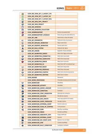 ICONES              ilegra – 2011

ICON_WD_VIEW_SET_T_LAYOUT_270
ICON_WD_VIEW_SET_T_LAYOUT_90
ICON_WD_VIEW_SET_T_LAYOUT_REV
ICON_WD_WEB_APPL_PROJECT
ICON_WD_WEB_PROJECT
ICON_WD_WINDOW
ICON_WD_WINDOW_COLLECTION
ICON_WEBBREAKPOINT                      Pontos de parada Web

ICON_WEBBREAKPOINT_DISABLED             Ponto de parada web deficiente

ICON_WF_LINK                            Determinar o fluxo de dados

ICON_WF_PARAMETER                       Parâmetro de um processo

ICON_WF_REPLACE_WORKITEM                Repor work item

ICON_WF_RESERVE_WORKITEM                Aceitar work item

ICON_WF_RULE_SYSTEM                     Conjunto de regras

ICON_WF_UNLINK                          Expandir o fluxo de dados

ICON_WF_WORKITEM_CANCEL                 Work item lógico eliminado

ICON_WF_WORKITEM_COMMITTED              Work item executado

ICON_WF_WORKITEM_COMPLETED              Work item encerrado

ICON_WF_WORKITEM_ERROR                  Work item incorreto

ICON_WF_WORKITEM_OL                     Work item SAP no Outlook Expl.

ICON_WF_WORKITEM_READY                  Work item disponível

ICON_WF_WORKITEM_RESERVED               Work item reservado

ICON_WF_WORKITEM_STARTED                Work item em processamento

ICON_WF_WORKITEM_WAITING                Work item à espera

ICON_WIZARD                             Assistente

ICON_WORD_PROCESSING                    Chamada processamento de texto

ICON_WORKFLOW                           Workflow

ICON_WORKFLOW_ACTIVITY                  Atividade

ICON_WORKFLOW_ADHOC_ANCHOR              Caractere preenchimento

ICON_WORKFLOW_CONDITION                 Condição

ICON_WORKFLOW_CONT_OPERATION            Operação de container

ICON_WORKFLOW_DECISION                  Decisão do usuário

ICON_WORKFLOW_DOC_CREATE                Gerar documento de modelo

ICON_WORKFLOW_EVENT_PRODUCER            Gerador evento

ICON_WORKFLOW_EXTERNAL_EVENT            Eventos externos

ICON_WORKFLOW_FLOW_OF_CONTROL           Cntrl.processo

ICON_WORKFLOW_FORK                      Ramificar workflow

ICON_WORKFLOW_INBOX                     Entrada workflow

ICON_WORKFLOW_INDEFINITE_STEP           Etapa indefinida

ICON_WORKFLOW_INTERNAL_EVENT            Eventos

ICON_WORKFLOW_INT_EVENT_DATE            Eventos ints.com data

ICON_WORKFLOW_JOIN                      Conetar workflow

ICON_WORKFLOW_MULT_CONDITION            Condições múltiplas


                                by Ricardo Ishida                          26
 