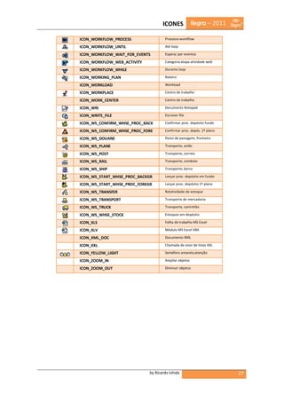 ICONES             ilegra – 2011

ICON_WORKFLOW_PROCESS                Processo workflow

ICON_WORKFLOW_UNTIL                  Até loop

ICON_WORKFLOW_WAIT_FOR_EVENTS        Esperar por eventos

ICON_WORKFLOW_WEB_ACTIVITY           Categoria etapa atividade web

ICON_WORKFLOW_WHILE                  Durante loop

ICON_WORKING_PLAN                    Roteiro

ICON_WORKLOAD                        Workload

ICON_WORKPLACE                       Centro de trabalho

ICON_WORK_CENTER                     Centro de trabalho

ICON_WRI                             Documento Notepad

ICON_WRITE_FILE                      Escrever file

ICON_WS_CONFIRM_WHSE_PROC_BACK       Confirmar proc. depósito fundo

ICON_WS_CONFIRM_WHSE_PROC_FORE       Confirmar proc. depós. 1º plano

ICON_WS_DOUANE                       Posto de passagem, fronteira

ICON_WS_PLANE                        Transporte, avião

ICON_WS_POST                         Transporte, correio

ICON_WS_RAIL                         Transporte, comboio

ICON_WS_SHIP                         Transporte, barco

ICON_WS_START_WHSE_PROC_BACKGR       Lançar proc. depósito em fundo

ICON_WS_START_WHSE_PROC_FOREGR       Lançar proc. depósito 1º plano

ICON_WS_TRANSFER                     Rotatividade de estoque

ICON_WS_TRANSPORT                    Transporte de mercadoria

ICON_WS_TRUCK                        Transporte, caminhão

ICON_WS_WHSE_STOCK                   Estoques em depósito

ICON_XLS                             Folha de trabalho MS Excel

ICON_XLV                             Módulo MS Excel VBA

ICON_XML_DOC                         Documento XML

ICON_XXL                             Chamada de visor de listas XXL

ICON_YELLOW_LIGHT                    Semáforo amarelo;atenção

ICON_ZOOM_IN                         Ampliar objetos

ICON_ZOOM_OUT                        Diminuir objetos




                             by Ricardo Ishida                         27
 
