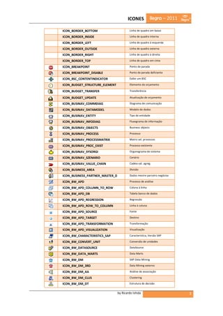 ICONES              ilegra – 2011

ICON_BORDER_BOTTOM                       Linha de quadro em baixo

ICON_BORDER_INSIDE                       Linha de quadro interna

ICON_BORDER_LEFT                         Linha de quadro à esquerda

ICON_BORDER_OUTSIDE                      Linha de quadro externa

ICON_BORDER_RIGHT                        Linha de quadro à direita

ICON_BORDER_TOP                          Linha de quadro em cima

ICON_BREAKPOINT                          Ponto de parada

ICON_BREAKPOINT_DISABLE                  Ponto de parada deficiente

ICON_BSC_CONTENTINDICATOR                Exibir um BSC

ICON_BUDGET_STRUCTURE_ELEMENT            Elemento do orçamento

ICON_BUDGET_TRANSFER                     Transferência

ICON_BUDGET_UPDATE                       Atualização de orçamento

ICON_BUSINAV_COMMDIAG                    Diagrama de comunicação

ICON_BUSINAV_DATAMODEL                   Modelo de dados

ICON_BUSINAV_ENTITY                      Tipo de entidade

ICON_BUSINAV_INFODIAG                    Fluxograma de informação

ICON_BUSINAV_OBJECTS                     Business objects

ICON_BUSINAV_PROCESS                     Processo

ICON_BUSINAV_PROCESSMATRIX               Matriz sel. processos

ICON_BUSINAV_PROC_EXIST                  Processo existente

ICON_BUSINAV_SYSORGI                     Organograma de sistema

ICON_BUSINAV_SZENARIO                    Cenário

ICON_BUSINAV_VALUE_CHAIN                 Cadeia val. agreg.

ICON_BUSINESS_AREA                       Divisão

ICON_BUSINESS_PARTNER_MASTER_D           Dados mestre parceiro negócios

ICON_BW_APD                              Processo de análise

ICON_BW_APD_COLUMN_TO_ROW                Coluna à linha

ICON_BW_APD_DB                           Tabela banco de dados

ICON_BW_APD_REGRESSION                   Regressão

ICON_BW_APD_ROW_TO_COLUMN                Linha à coluna

ICON_BW_APD_SOURCE                       Fonte

ICON_BW_APD_TARGET                       Destino

ICON_BW_APD_TRANSFORMATION               Transformação

ICON_BW_APD_VISUALIZATION                Visualização

ICON_BW_CHARACTERISTICS_SAP              Característica, Versão SAP

ICON_BW_CONVERT_UNIT                     Conversão de unidades

ICON_BW_DATASOURCE                       DataSource

ICON_BW_DATA_MARTS                       Data Marts

ICON_BW_DM                               SAP Data Mining

ICON_BW_DM_3RD                           Data Mining externo

ICON_BW_DM_AA                            Análise de associação

ICON_BW_DM_CLUS                          Clustering

ICON_BW_DM_DT                            Estrutura de decisão


                                 by Ricardo Ishida                          3
 