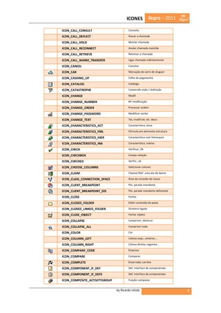 ICONES              ilegra – 2011

ICON_CALL_CONSULT                      Consulta

ICON_CALL_DEFLECT                      Passar a chamada

ICON_CALL_HOLD                         Manter chamada

ICON_CALL_RECONNECT                    Anular chamada mantida

ICON_CALL_RETRIEVE                     Retomar a chamada

ICON_CALL_WARM_TRANSFER                Ligar chamada indiretamente

ICON_CANCEL                            Cancelar

ICON_CAR                               Marcação de carro de aluguer

ICON_CASHING_UP                        Folha de pagamento

ICON_CATALOG                           Catálogo

ICON_CATASTROPHE                       Catástrofe visão / definição

ICON_CHANGE                            Modif.

ICON_CHANGE_NUMBER                     Nº modificação

ICON_CHANGE_ORDER                      Processar ordem

ICON_CHANGE_PASSWORD                   Modificar senha

ICON_CHANGE_TEXT                       Txt; modif.txt; txt. descr.

ICON_CHARACTERISTICS_ACT               Característica, ativa

ICON_CHARACTERISTICS_FML               Fórmula em elemento estrutura

ICON_CHARACTERISTICS_HIER              Característica com hierarquia

ICON_CHARACTERISTICS_INA               Característica, inativa

ICON_CHECK                             Verificar, Ok

ICON_CHECKBOX                          Campo seleção

ICON_CHECKED                           Verific.; ok

ICON_CHOOSE_COLUMNS                    Selecionar colunas

ICON_CLAIM                             Chamar/Def. uma ata de danos

ICON_CLASS_CONNECTION_SPACE            Área de conexão de classe

ICON_CLIENT_BREAKPOINT                 Pto. parada mandante

ICON_CLIENT_BREAKPOINT_DIS             Pto. parada mandante deficiente

ICON_CLOSE                             Fechar

ICON_CLOSED_FOLDER                     Exibir conteúdo de pasta

ICON_CLOSED_LINKED_FOLDER              Diretório ligado

ICON_CLOSE_OBJECT                      Fechar objeto

ICON_COLLAPSE                          Comprimir; diminuir

ICON_COLLAPSE_ALL                      Comprimir tudo

ICON_COLOR                             Cor

ICON_COLUMN_LEFT                       Coluna esqu.; anterior...

ICON_COLUMN_RIGHT                      Coluna direita; seguinte...

ICON_COMPANY_CODE                      Empresa

ICON_COMPARE                           Comparar

ICON_COMPLETE                          Encerrado; correto

ICON_COMPONENT_IF_DEF                  Def. interface de componentes

ICON_COMPONENT_IF_DEFS                 Def. interface de componentes

ICON_COMPOSITE_ACTIVITYGROUP           Função composta


                               by Ricardo Ishida                          5
 