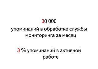 30 000
óуïпîоìмèиíнàаíнèиéй âв îоáбðрàаáбîоòтêкåе ñсëлóуæжáбûы
          ìмîоíнèиòтîоðрèиíнãгàа çзàа ìмåеñсÿяöц

    3 % óуïпîоìмèиíнàаíнèиéй âв àаêкòтèиâвíнîоéй
                   ðрàаáбîоòтåе
 