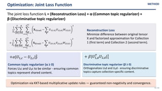 Joint Non-negative Tensor Factorization for Analyzing Large-Scale Time ...