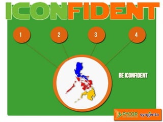 ICONFIDENT | PPTX