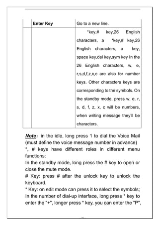Enter Key             Go to a new line.
                                     *key,#   key,26       English
                         characters, a           *key,# key,26
                         English         characters,   a      key,
                         space key,del key,sym key In the
                         26 English characters, w, e,
                         r,s,d,f,z,x,c are also for number
               
                         keys. Other characters keys are
                         corresponding to the symbols. On
                         the standby mode, press w, e, r,
                         s, d, f, z, x, c will be numbers,
                         when writing message they’ll be
                         characters.

Note：in the idle, long press 1 to dial the Voice Mail
(must define the voice message number in advance)
*, # keys have different roles in different menu
functions:
In the standby mode, long press the # key to open or
close the mute mode.
# Key: press # after the unlock key to unlock the
keyboard.
* Key: on edit mode can press it to select the symbols;
In the number of dial-up interface, long press * key to
enter the "+", longer press * key, you can enter the "P",

                          -- 16 --
 