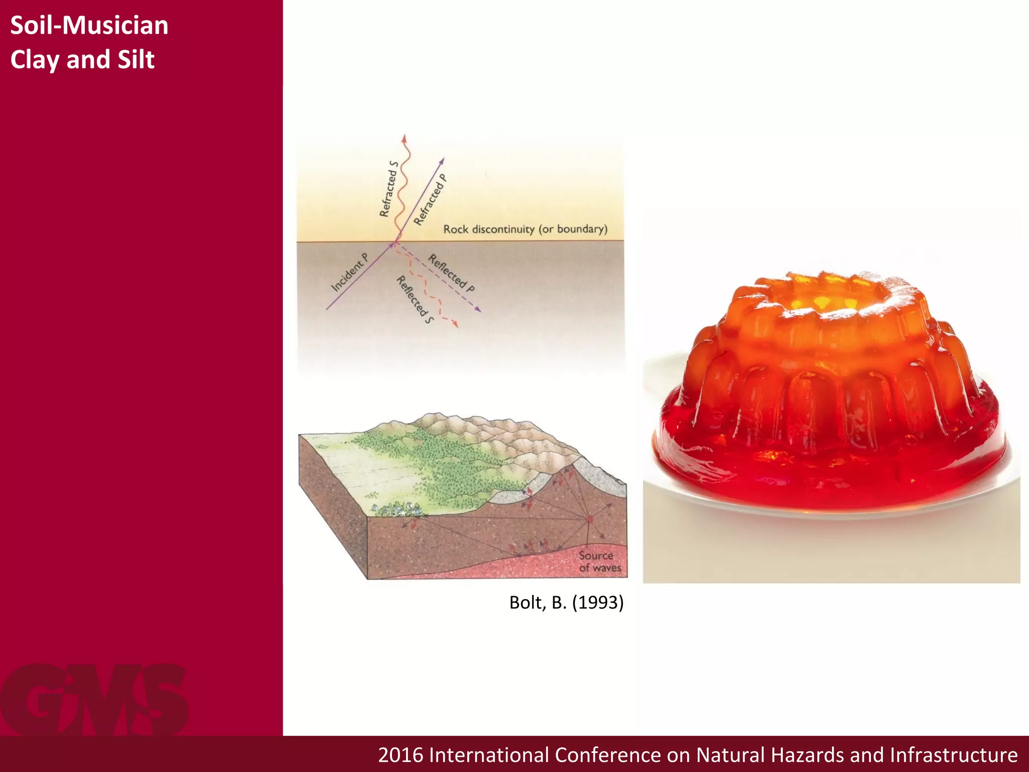 2016 International Conference on Natural Hazards and Infrastructure
Soil-Musician
Clay and Silt
Bolt, B. (1993)
 