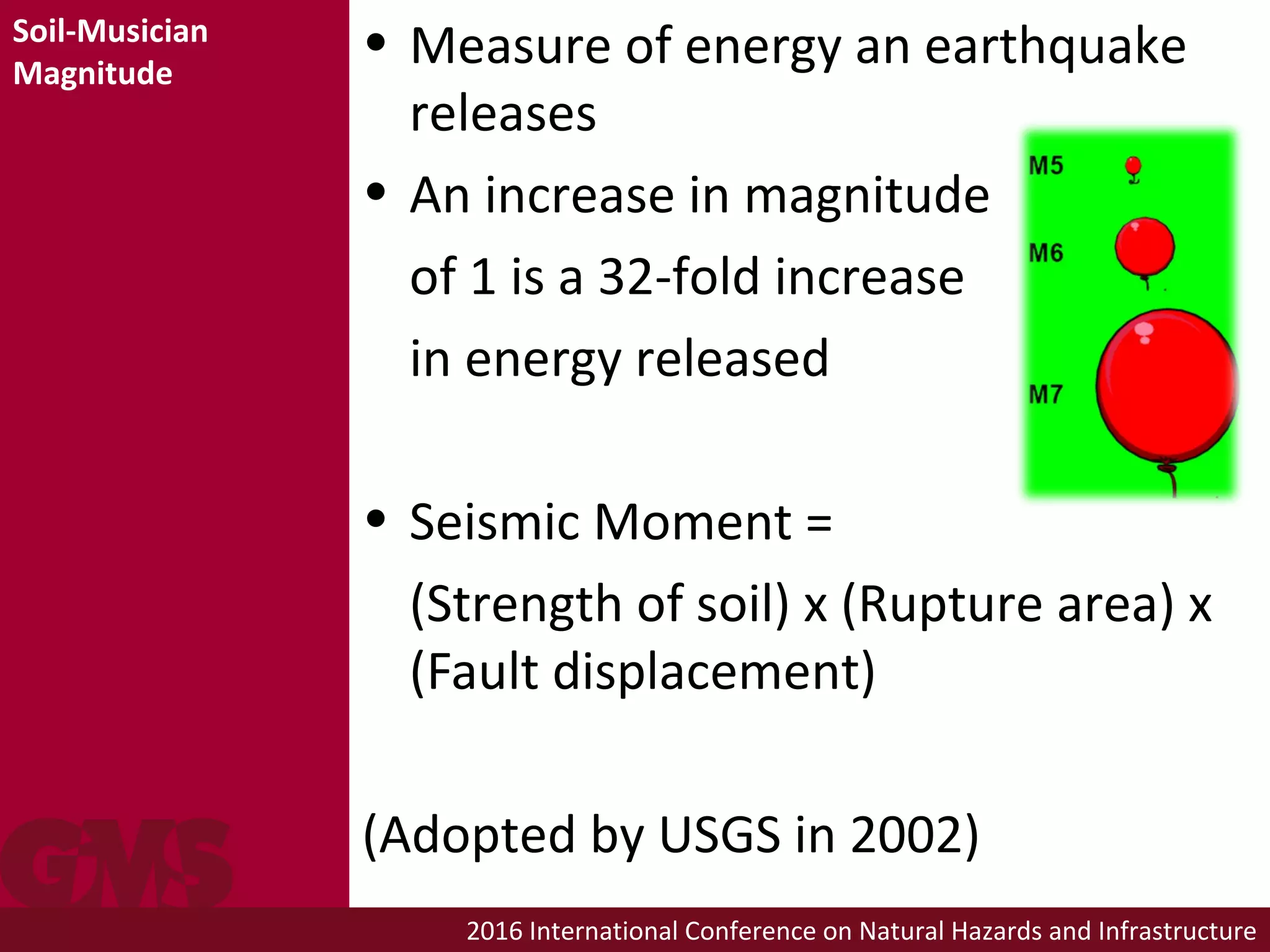 2016 International Conference on Natural Hazards and Infrastructure
• Measure of energy an earthquake
releases
• An increase in magnitude
of 1 is a 32-fold increase
in energy released
• Seismic Moment =
(Strength of soil) x (Rupture area) x
(Fault displacement)
(Adopted by USGS in 2002)
Soil-Musician
Magnitude
 