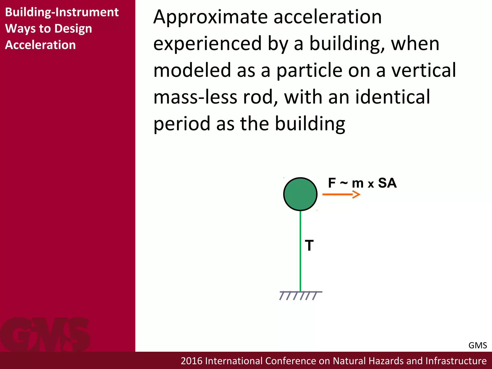 2016 International Conference on Natural Hazards and Infrastructure
Approximate acceleration
experienced by a building, when
modeled as a particle on a vertical
mass-less rod, with an identical
period as the building
Building-Instrument
Ways to Design
Acceleration
T
F ~ m x SA
GMS
 