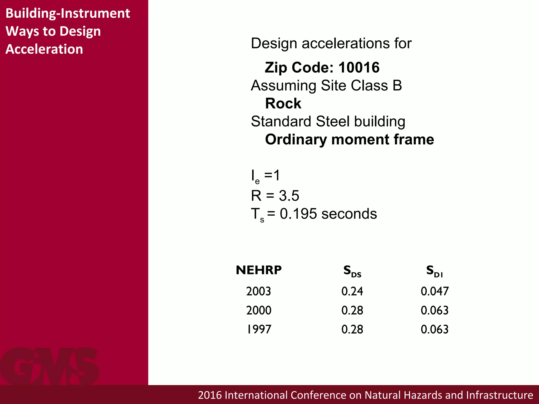 2016 International Conference on Natural Hazards and Infrastructure
NEHRP SDS SD1
2003 0.24 0.047
2000 0.28 0.063
1997 0.28 0.063
Design accelerations for
Zip Code: 10016
Assuming Site Class B
Rock
Standard Steel building
Ordinary moment frame
Ie =1
R = 3.5
Ts = 0.195 seconds
Building-Instrument
Ways to Design
Acceleration
 
