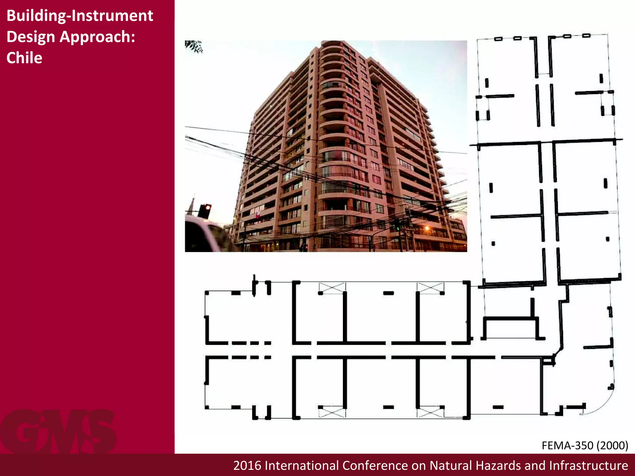 2016 International Conference on Natural Hazards and Infrastructure
Building-Instrument
Design Approach:
Chile
FEMA-350 (2000)
 