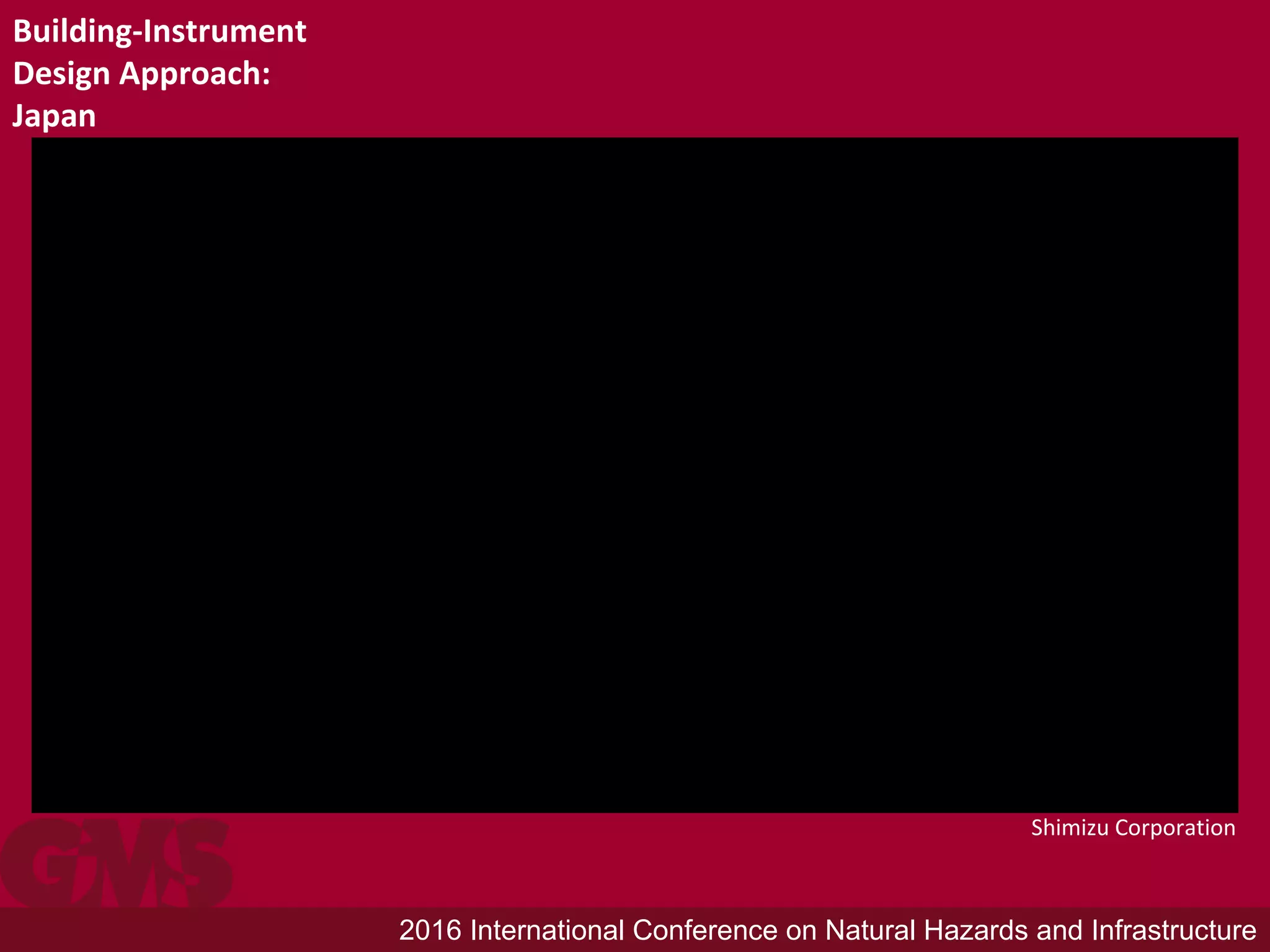 2016 International Conference on Natural Hazards and Infrastructure
Building-Instrument
Design Approach:
Japan
Shimizu Corporation
 
