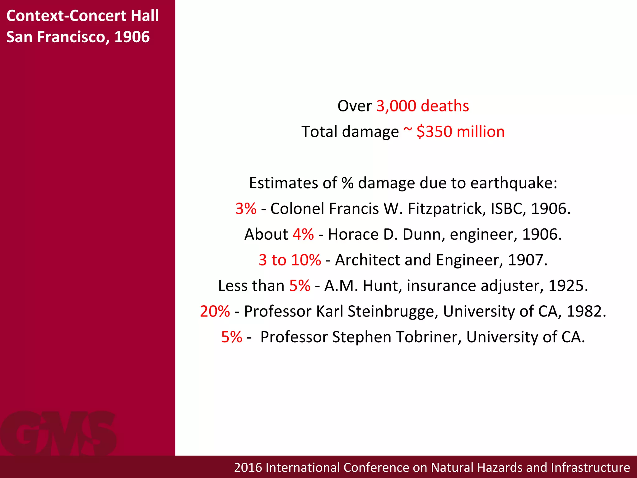 2016 International Conference on Natural Hazards and Infrastructure
Context-Concert Hall
San Francisco, 1906
Over 3,000 deaths
Total damage ~ $350 million
Estimates of % damage due to earthquake:
3% - Colonel Francis W. Fitzpatrick, ISBC, 1906.
About 4% - Horace D. Dunn, engineer, 1906.
3 to 10% - Architect and Engineer, 1907.
Less than 5% - A.M. Hunt, insurance adjuster, 1925.
20% - Professor Karl Steinbrugge, University of CA, 1982.
5% - Professor Stephen Tobriner, University of CA.
 
