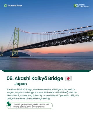 The Akashi Kaikyō Bridge, also known as Pearl Bridge, is the world’s
longest suspension bridge. It spans 3,911 meters (12,831 feet) over the
Akashi Strait, connecting Kobe city to Awaji Island. Opened in 1998, this
bridge is a marvel of modern engineering​
.
09. Akashi Kaikyō Bridge
Japan
This bridge was designed to withstand
strong earthquakes and typhoons.
 