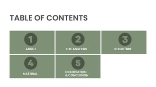 MATERIAL
OBSERVATION
& CONCLUSION
ABOUT
TABLE OF CONTENTS
SITE ANALYSIS STRUCTURE
 