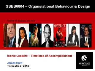 James Hunt
Trimester 2, 2013
Iconic Leaders – Timelines of Accomplishment
GSBS6004 – Organsiational Behaviour & Design
 