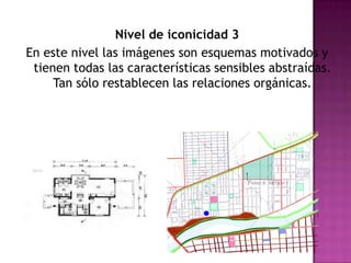 Nivel de iconicidad 3En este nivel las imágenes son esquemas motivados y tienen todas las características sensibles abstraídas. Tan sólo restablecen las relaciones orgánicas. 