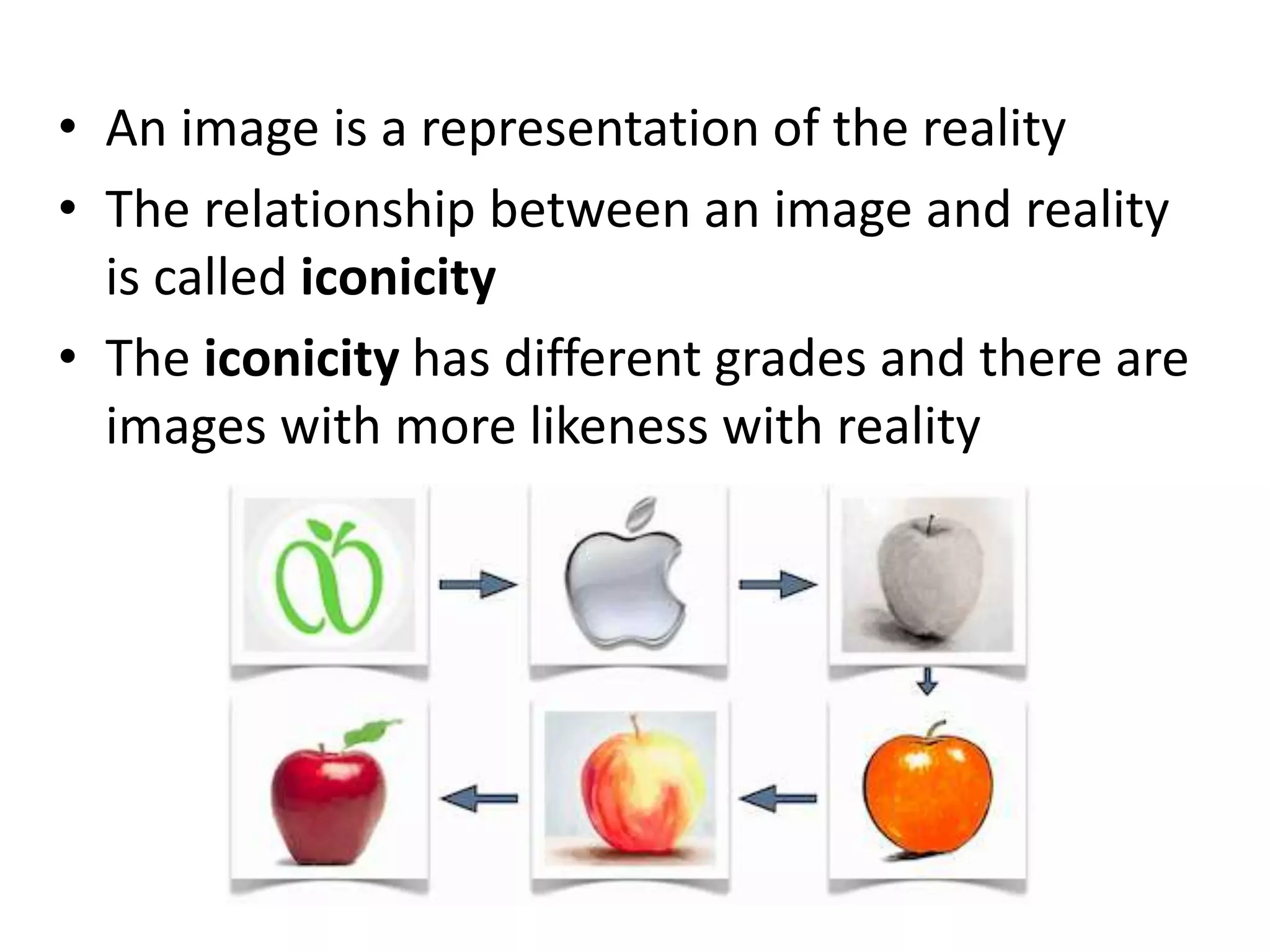Iconicity | PPTX
