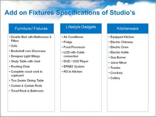 Add on Fixtures Specifications of Studio’s  
